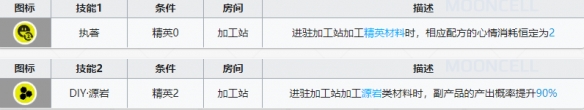 明日方舟泥岩基建技能怎么样?明日方舟是一款策略手游。你将作为罗德岛的一员,与罗德岛公开领导人阿米娅一同,雇佣人员频繁进入天灾影响后的高危地区,救助受难人群,处理矿石争端,以及对抗未知阻碍泥岩是明日方舟在11月开启的感谢庆典中实装的六星重装干员，那么泥岩的基建技能效果怎么样呢?接下来就让我们一起了解一下吧。