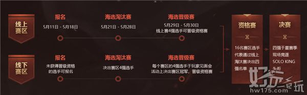 梦三国2SOLO精英挑战赛报名开启