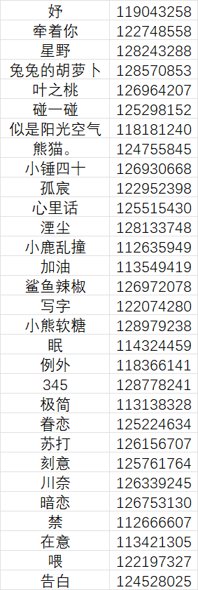 《推理学院》首届猪头王总决赛打响!围观比赛参与幸运抽奖