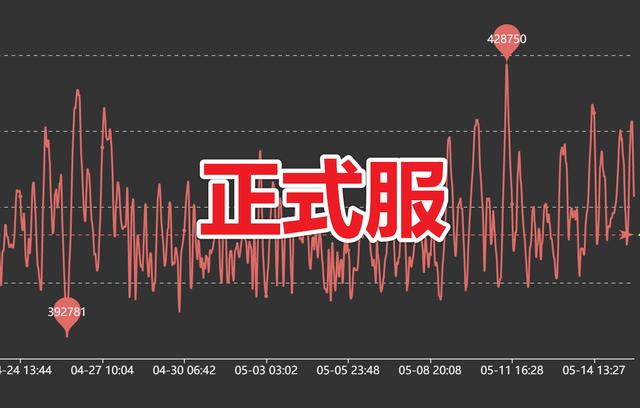 魔兽争_工作室同样还在RTS游戏中，当中的玩法就很类似于《GTA5