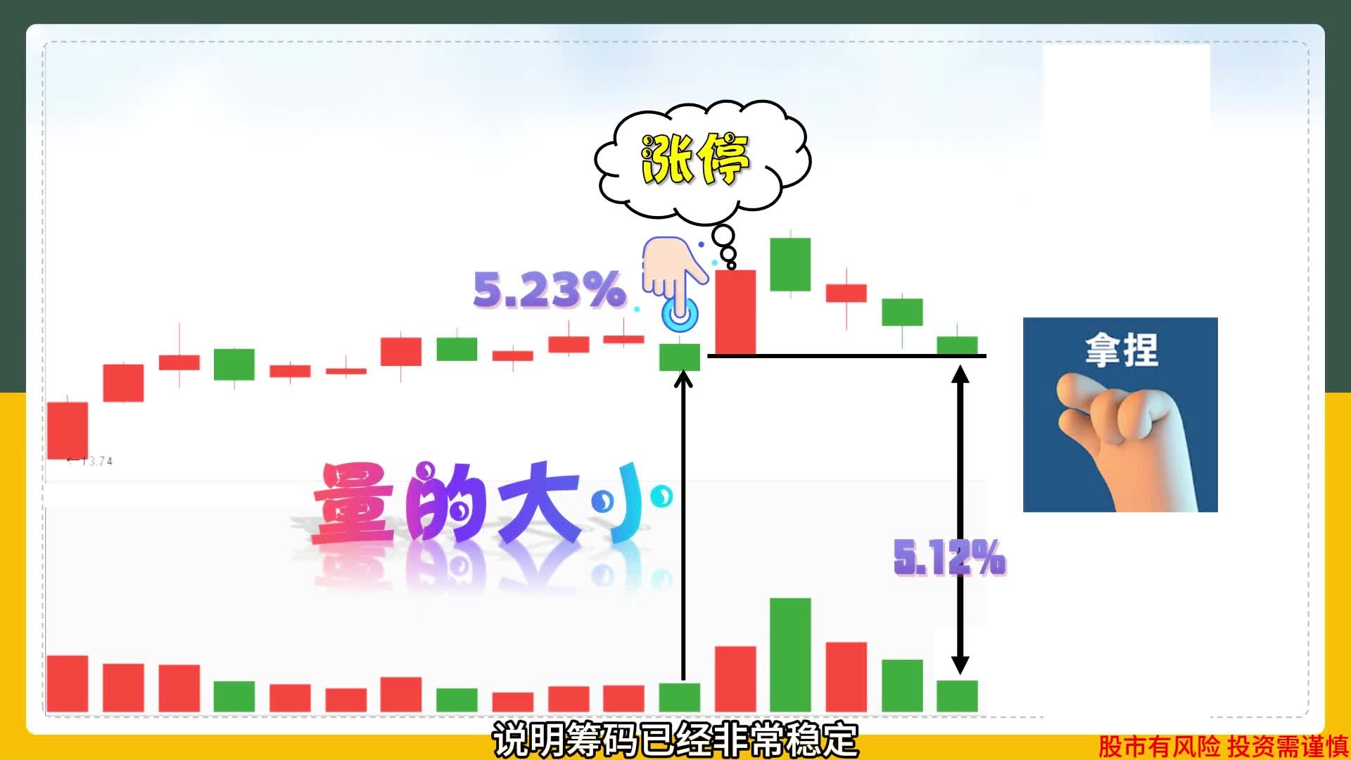 芈月出装_这样你gank的成功率就会非常大