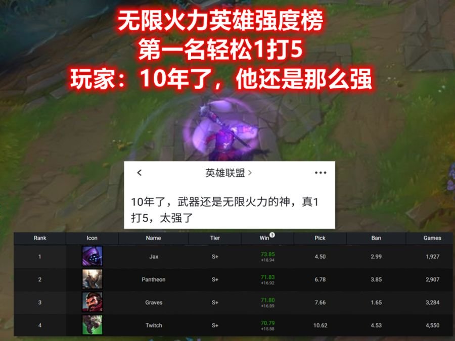 「无限火力最强英雄」(无限火力最强英雄排行榜)