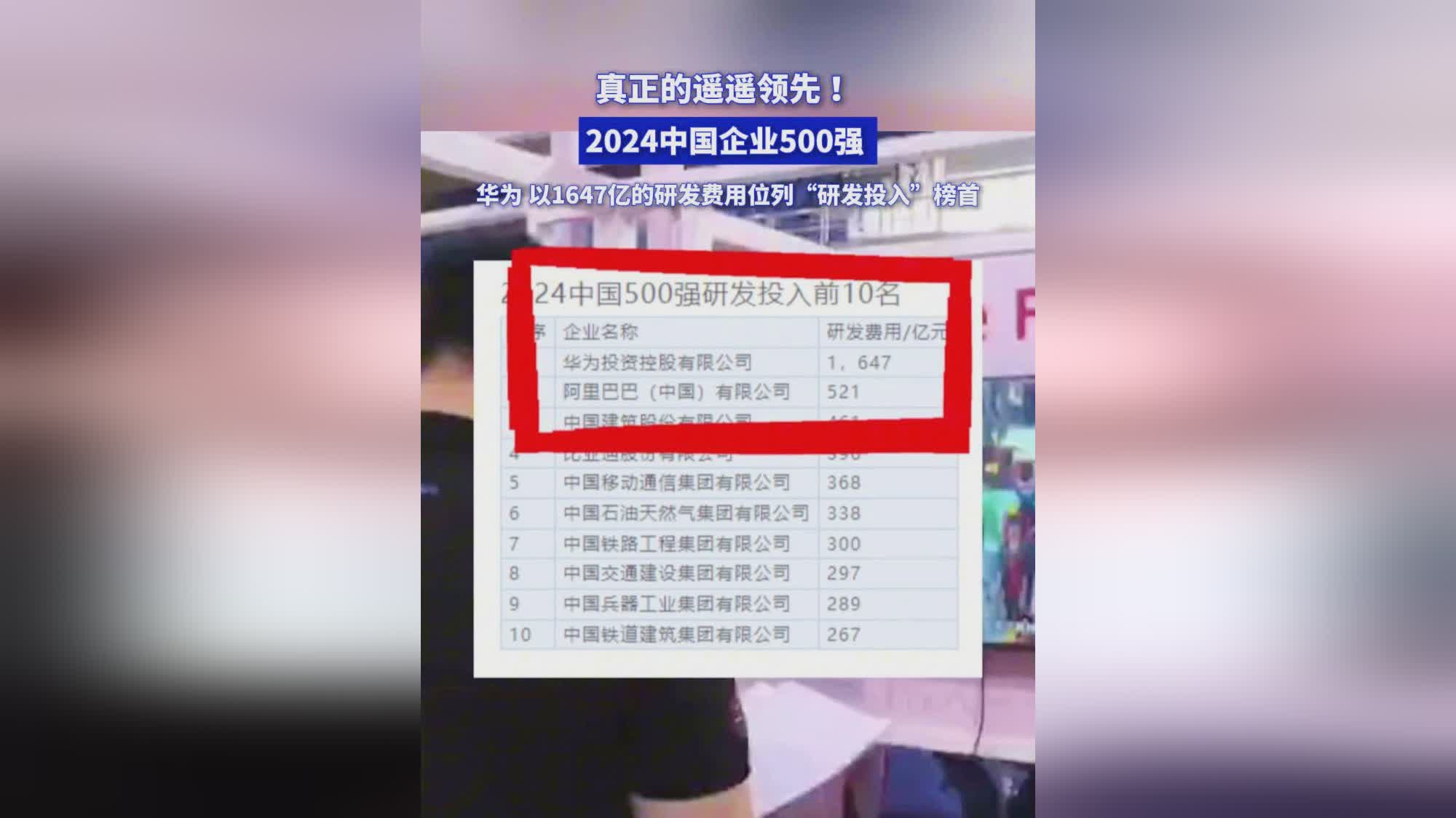 龙渊网络？上市游戏企业普遍的表现为研发费用高